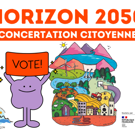Horizon 2050