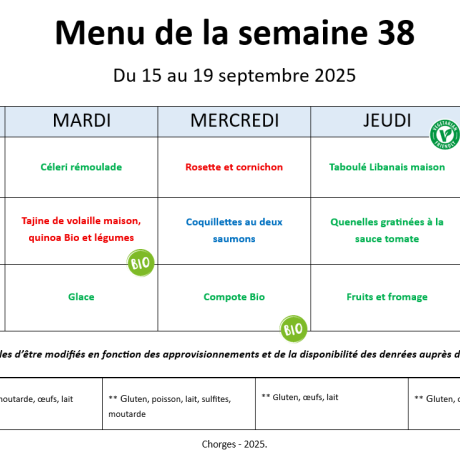 Menu semaine 37