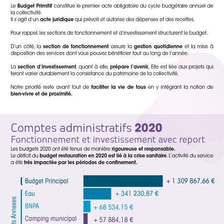 Comptes admin 2021