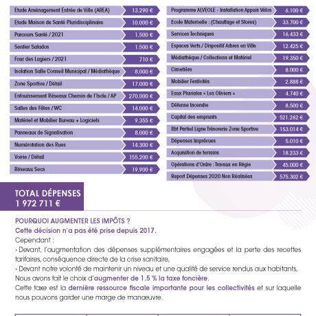 Dépenses invest 2021