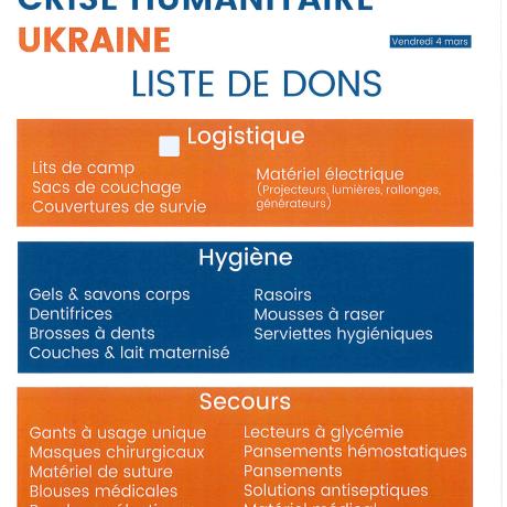 Liste des dons élaborée par la protection civile et l'association des maires de France