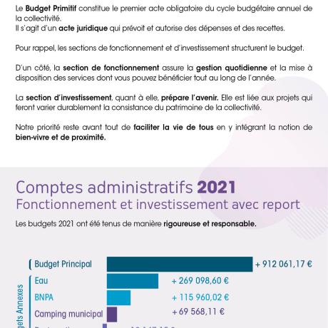 Compte administratif 2021 - fonctionnement et investissement