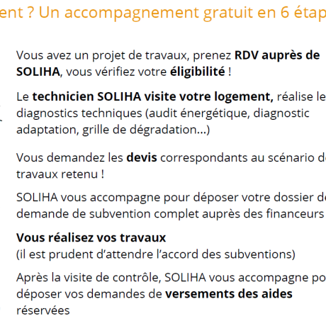 1 accompagnement en 6 étapes