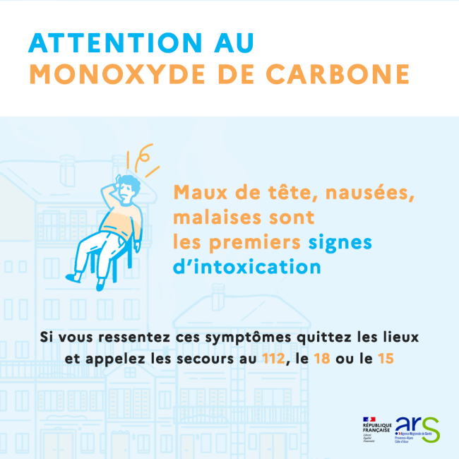 carte signes intoxication monoxyde